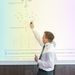 Benjamin Aunkofer erläutert die Funktionsweise von Deep Learning KI - Hamburg, 23.06.2016 ingenics Tagung "Hamburg im Dialog" mit Prof. Dr. Thomas Bauernhansl (keine Krawate), Dr. Christof Bönsch (rot/rosa Krawatte), Benjamin Aunkofer (dunkelblaue Krawatte), Prof. Oliver Herkommer (hellblaue Krawatte, kein Einstecktuch), Andreas Hoberg (hellblaue Krawatte, Einstecktuch) und Moderatorin Ute Brucker ©Ulrike Schacht